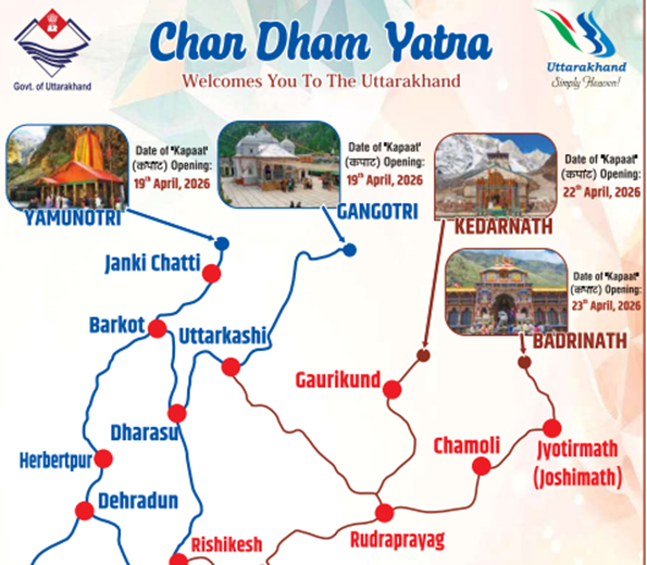 Char Dham Yatra