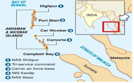 Strategic Footprints in the Indian Ocean: INS Baaz and the Great Nicobar Airport Project