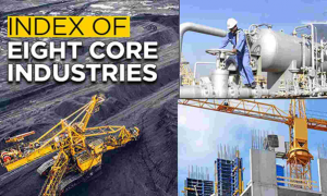 The Eight Pillars: Understanding India's Core Industries and IIP