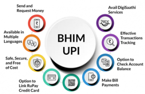 BHIM UPI to Offer Financial Products