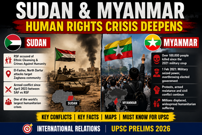 Human Rights Crises Deepen in Sudan and Myanmar