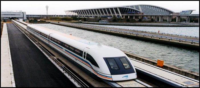 What are Maglev trains & Maglev technology?