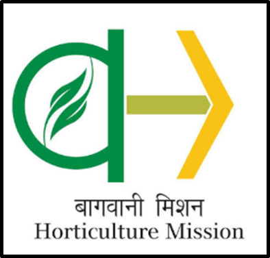 What is the Mission for Integrated Development of Horticulture (MIDH)?