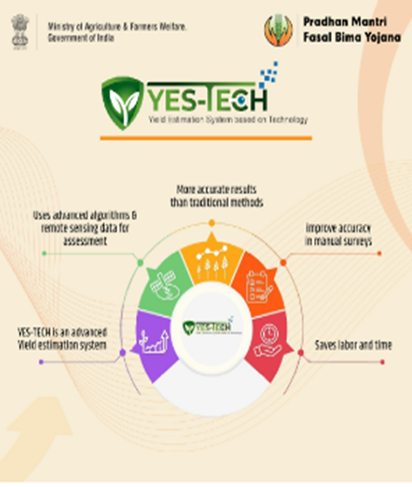 What is YES-TECH, and how does it help in crop insurance assessment?