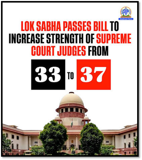 What is the Supreme Court (Number of Judges) Amendment Bill, 2026?