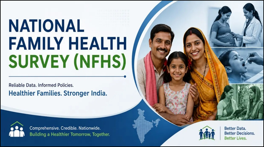 What is the National Family Health Survey (NFHS)