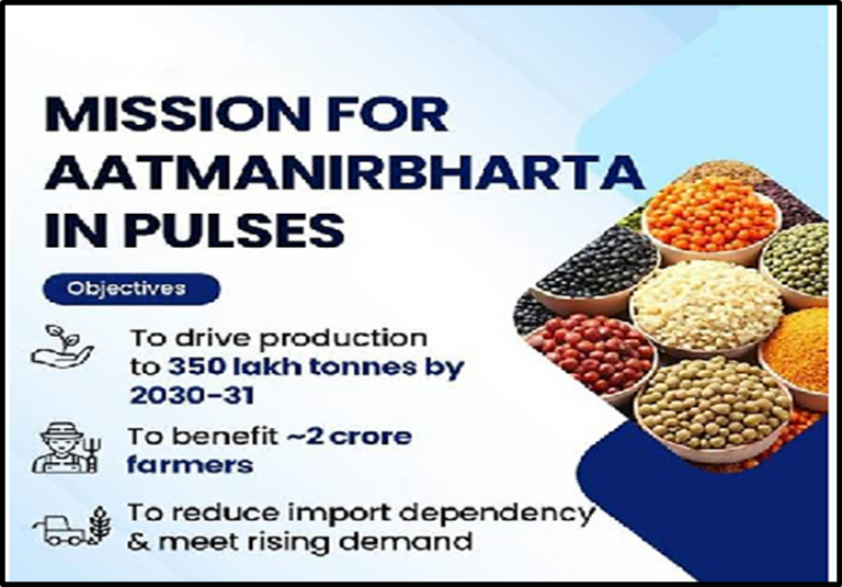 What is the Mission for ‘Aatmanirbharta in Pulses’?