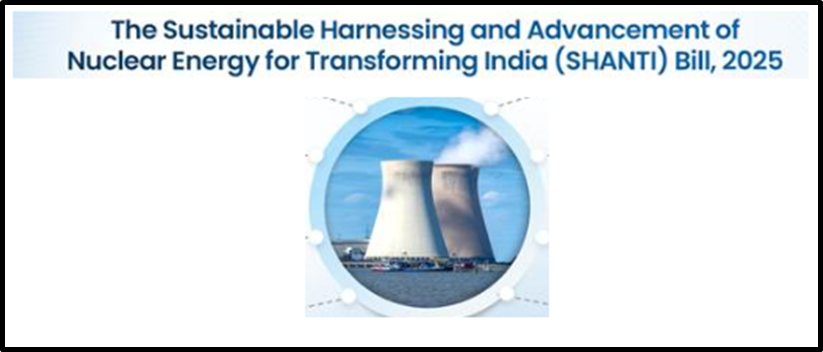 SHANTI Act, 2025: India's New Nuclear Energy Framework