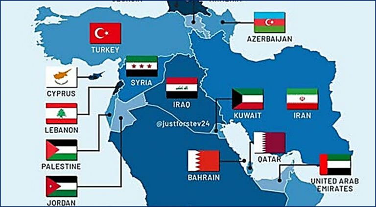 West Asia’s Changing Geopolitics: Why India Needs a Proactive Strategy