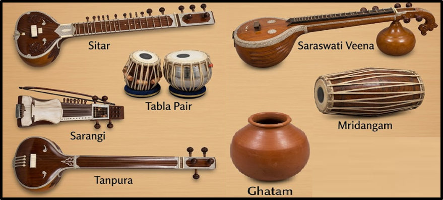 What is Indian Classical Music?