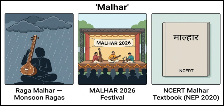 What is Malhar?