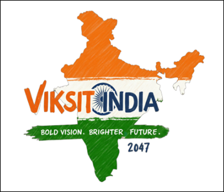 What is Viksit Bharat @2047?