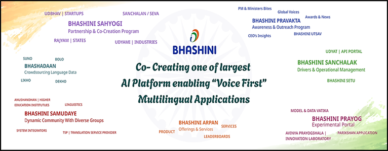 What is BHASHINI Platform?