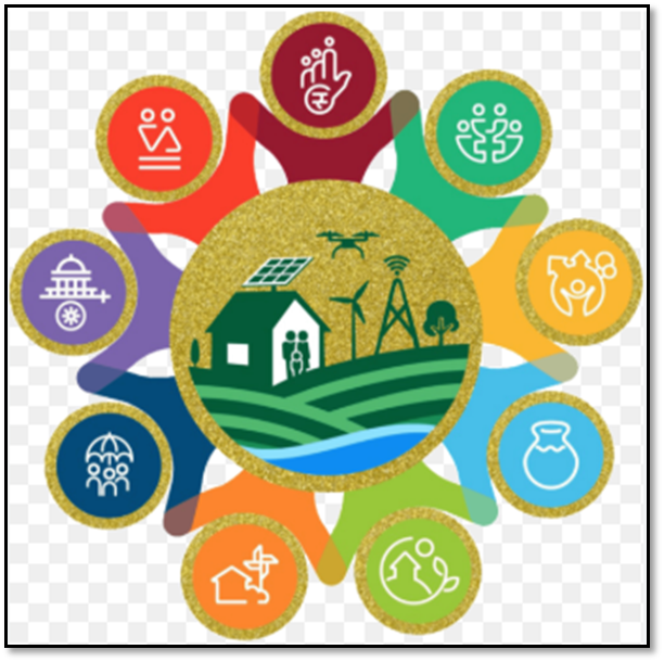 What Is Rashtriya Gram Swaraj Abhiyan (RGSA)?