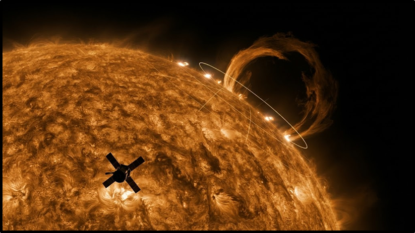 Aditya-L1 Detects Early Signs of Solar Flares