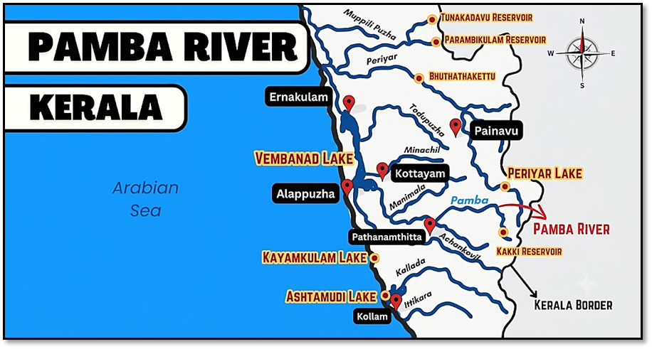 Where is Pamba (Pampa) River?