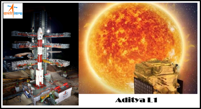 What is the Aditya-L1 Mission?