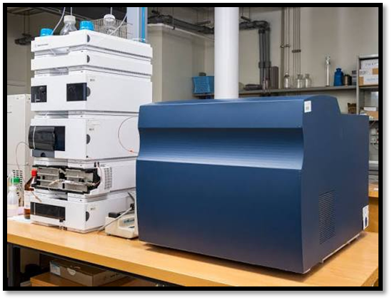 What is Ultra-High-Performance Liquid Chromatography–Mass Spectrometry (UHPLC-MS)?