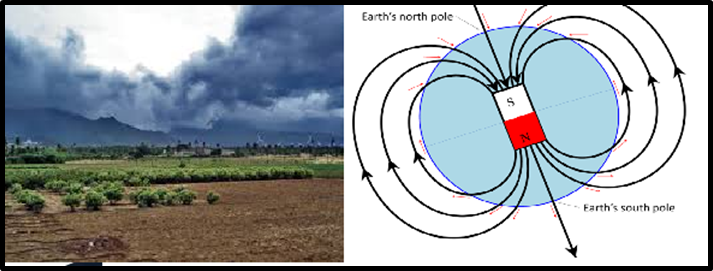 How Does Palaeoclimate Reconstruction Help Us Understand the Indian Summer Monsoon (ISM)?