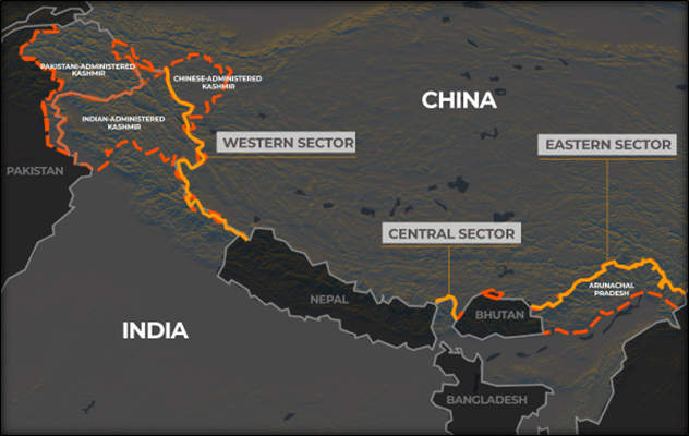 Line of Actual Control (LAC)