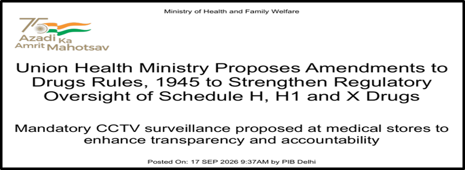 Pharmacy Surveillance of Schedule H, H1 & X Drugs