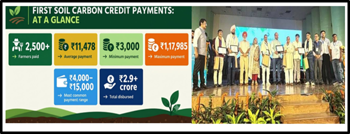 What is the 'Aadi' programme?