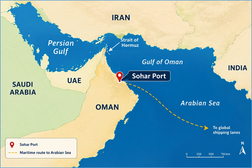 Sohar Port