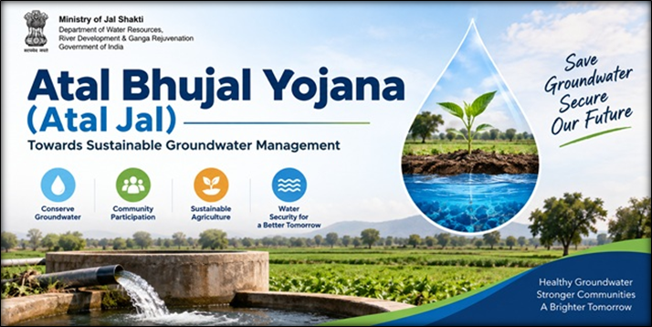 What is Atal Bhujal Yojana