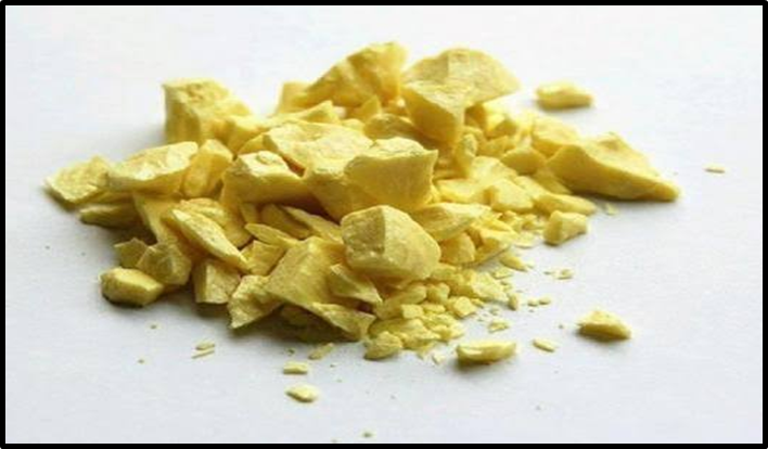 Sulphur Price Surge: Causes and Impact on India