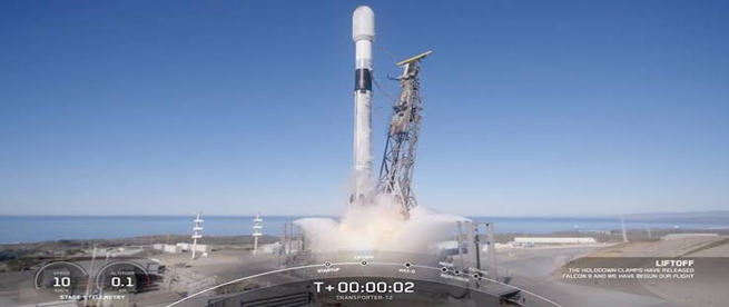 Indian Payloads on SpaceX’s Transporter