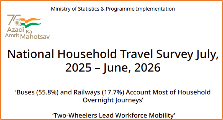National Household Travel Survey (NHTS) 2025–26