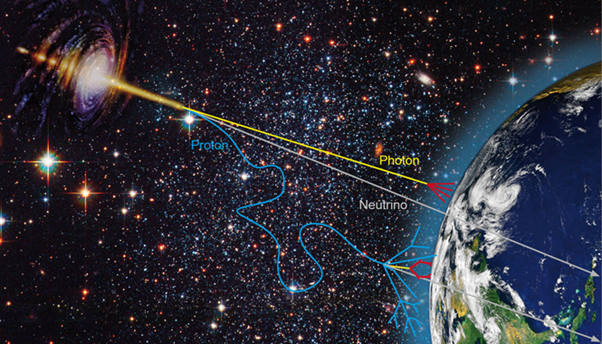 From Antarctic Ice to Indian Hills: The Dawn of Neutrino Astronomy