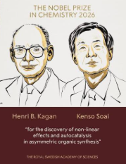 2026 Nobel Prize in Chemistry